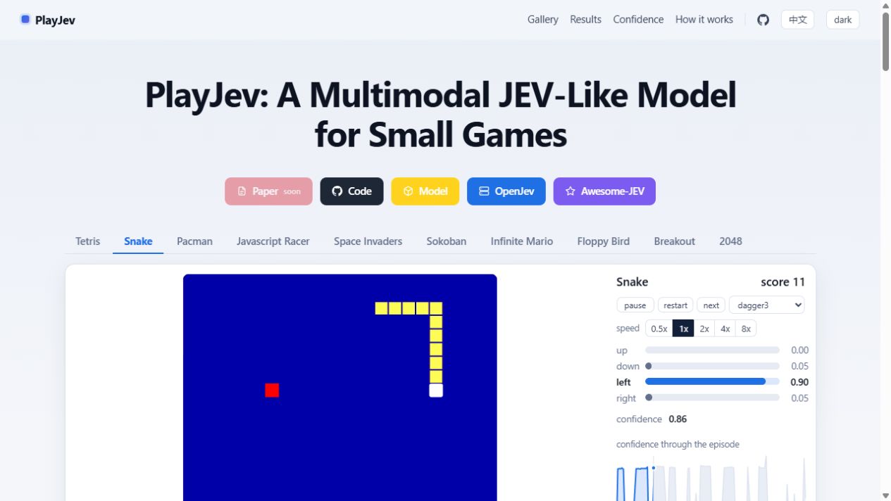 Recorded Snake game with move probabilities and replay controls in the PlayJev gallery.