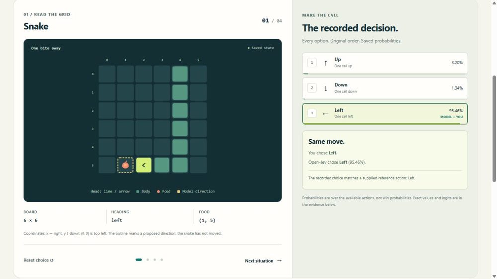 Saved Snake board with three move probabilities and a revealed model choice.